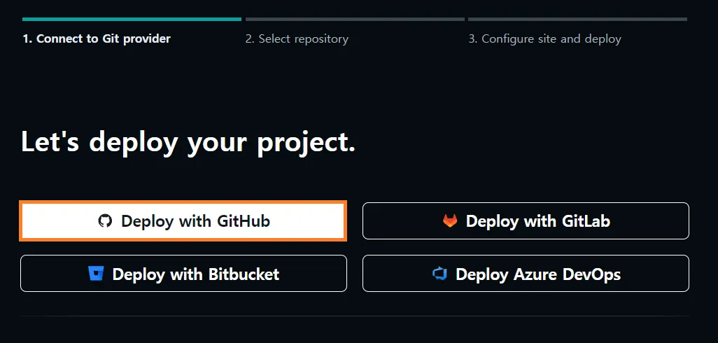 netlify